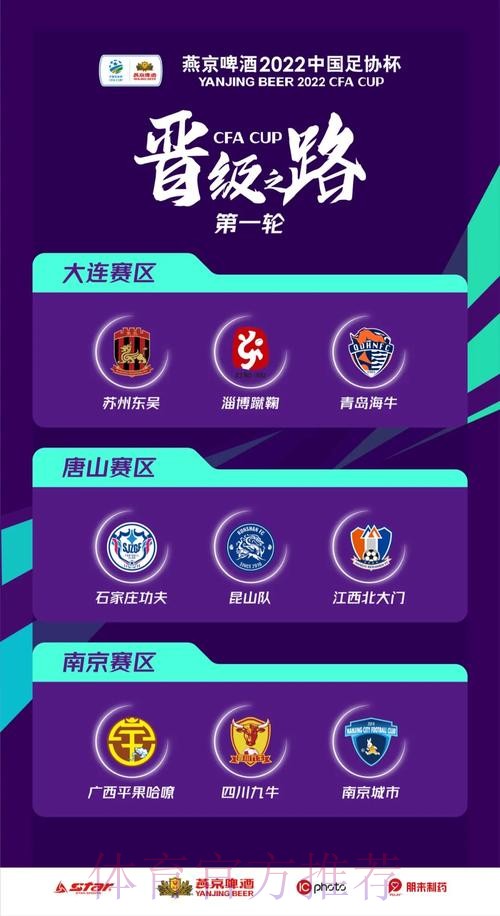 燕京啤酒2022中国足协杯首轮上演好戏 年轻球员崭露头角 燕京啤酒2022中国足协杯首轮上演好戏 年轻球员崭露头角